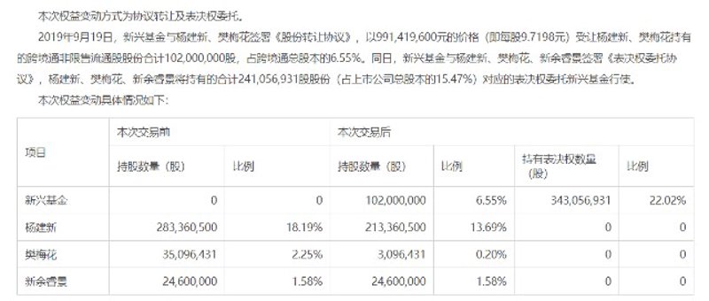 新余市聚财商贸有限公司的联系电话是多少？这个问题经常被商家和客户所关注。作为一家专业的商贸公司，了解其联系方式对于建立业务联系至关重要。